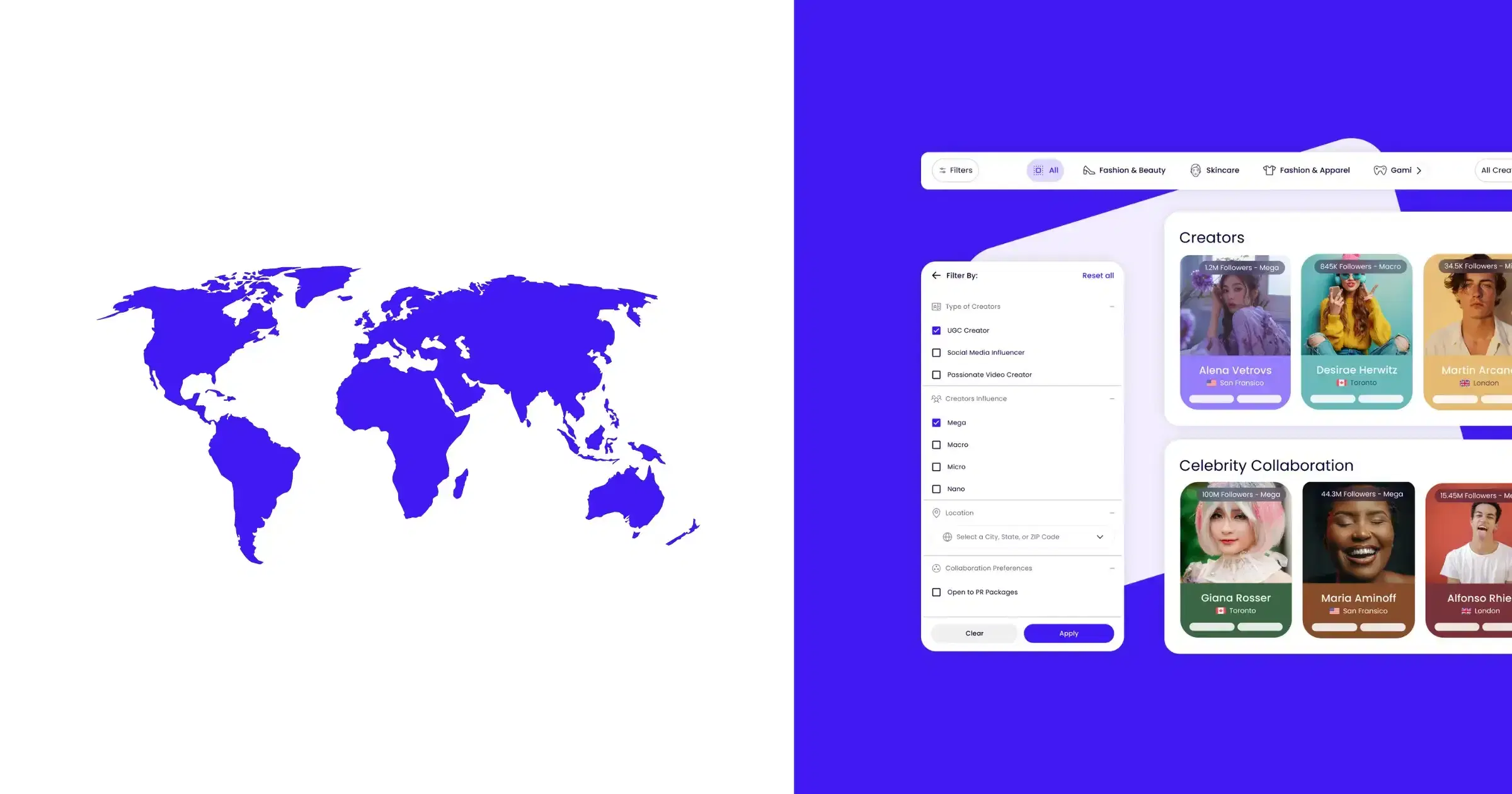 Collaborate with Creators Globally
