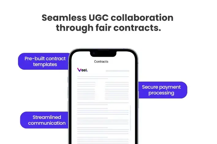 Power of collaboration with Veel