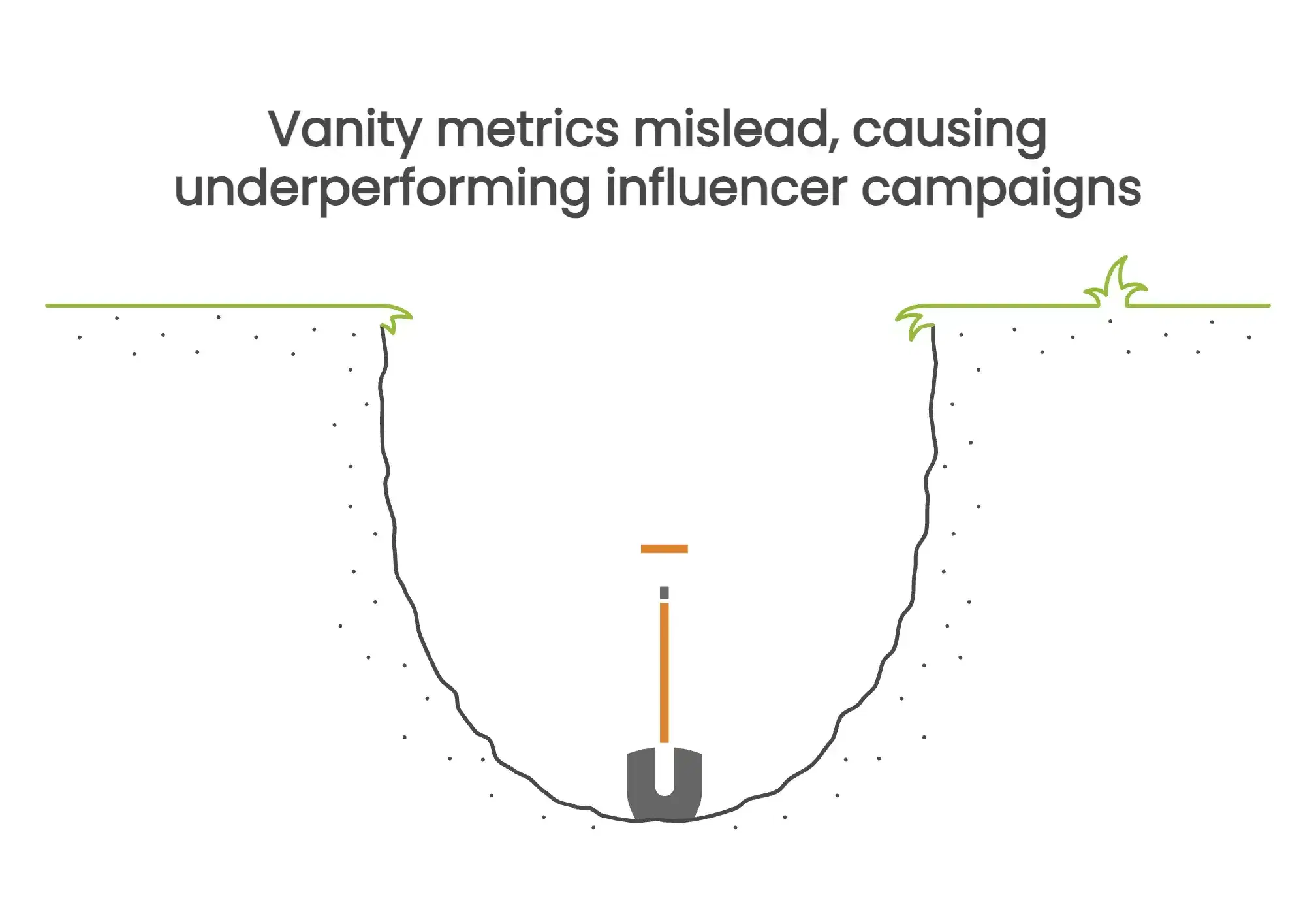 Don't rely on vanity metrics to decide a campaign's performance